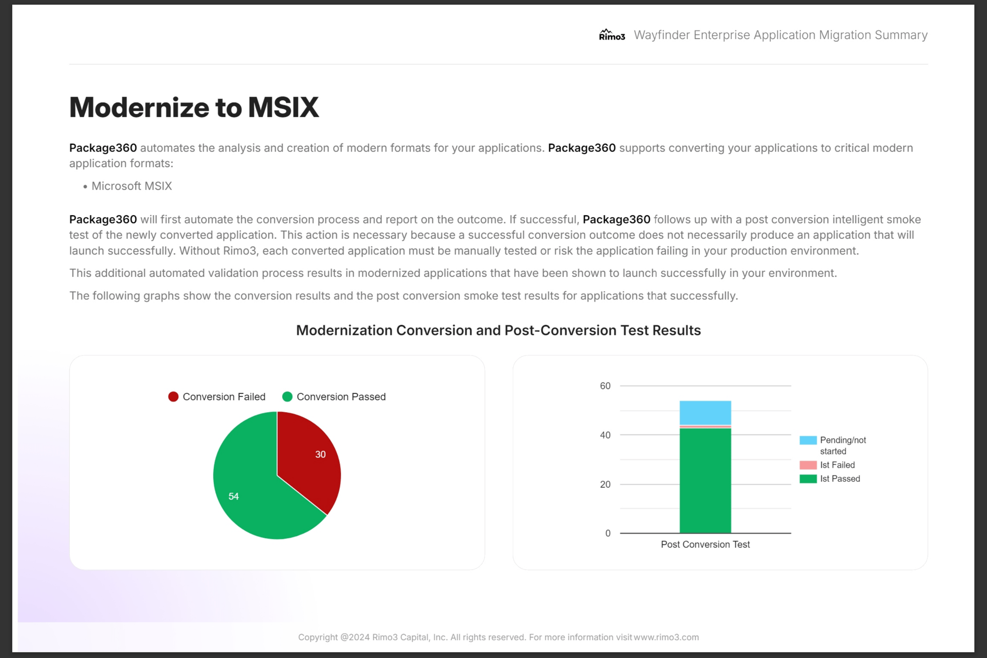 Wayfinder - MSIX