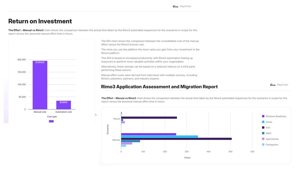 Wayfinder ROI report manual effort and cost